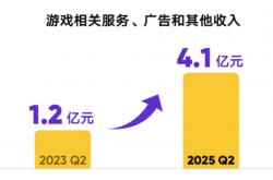 直播战場(chǎng)推陳(chén)出新，虎牙進(jìn)入陞(shēng)维时代(dài)