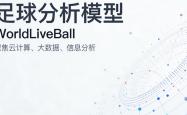 竞猜足(zú)球扫盘分析方法：一文讲清如何看懂比(bǐ)赛数據(jù)