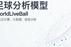 竞猜足(zú)球扫盘分析方法：一文讲清如何看懂比(bǐ)赛数據(jù)