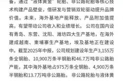 赛輪(lún)輪(lún)胎：全球化布局完善，中银首(shǒu)次覆盖给予“买入”评級(jí)