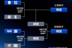 LPL冒(mào)泡赛：IG能(néng)否逆(nì)袭？TES能(néng)否保住優(yōu)势？