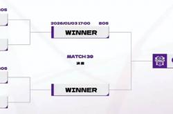 LPL训練(liàn)赛战神虐菜无敌！LOL爭(zhēng)议最小的投票诞生(shēng)