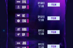 LPL卡(kǎ)位赛：奇迹！NIP逆风翻磐(pán)，五局战胜FPX！