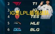 韩网票(piào)选S15戰(zhàn)队毒奶榜火了(le)，IG键盘冒奶，碾压TES成(chéng)LPL第一