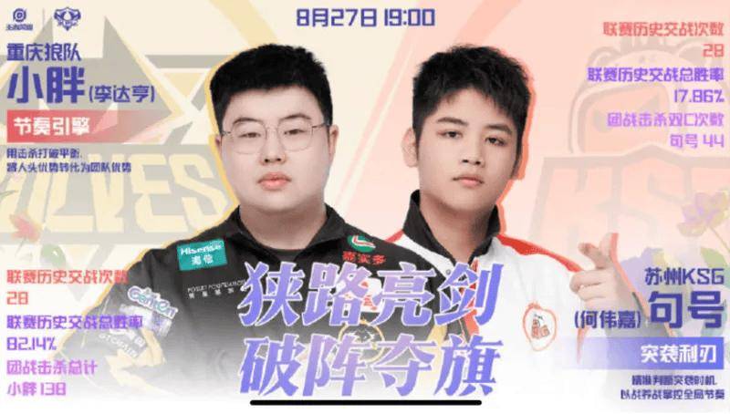 重庆狼队与苏州KSG的三番战:谁能更进一步?