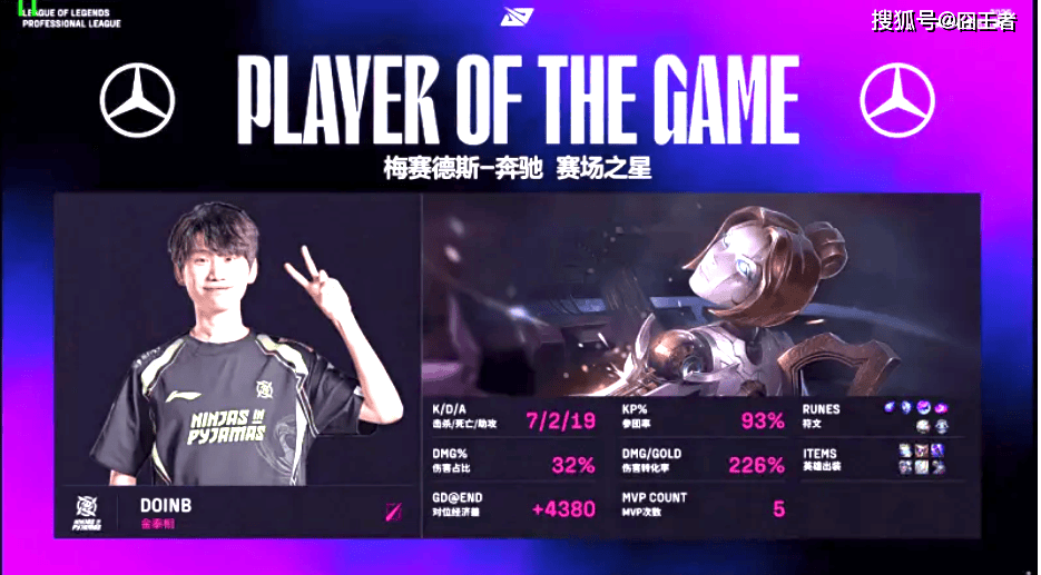 LPL卡位赛：奇迹！NIP逆风翻盘，五局战胜FPX！