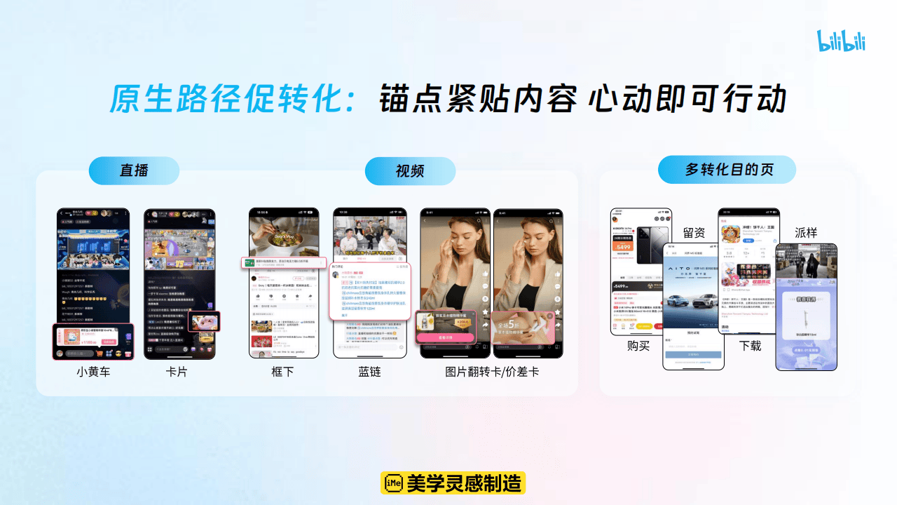 哔哩哔哩运营：哔哩哔哩2025花飞+营销攻略