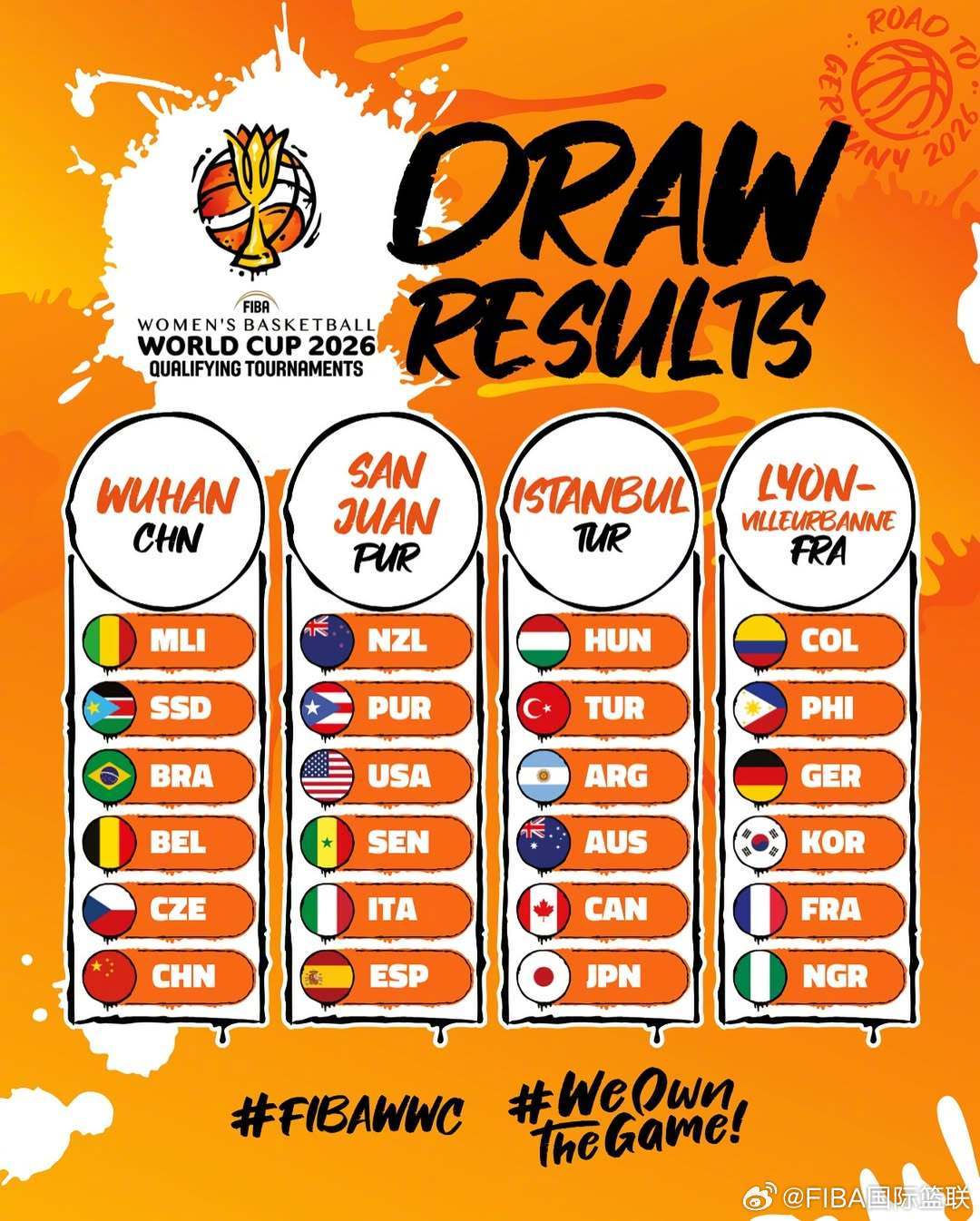 中国女篮世界杯预选赛赛程出炉：7天5场 首战马里