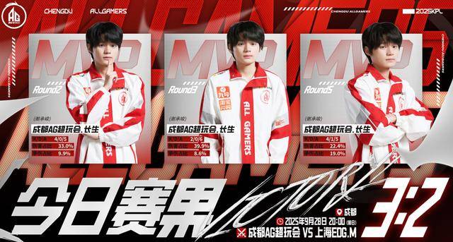 AG3-2EDGM，长生三连MVP，一诺孙权首秀，坦然还需磨合