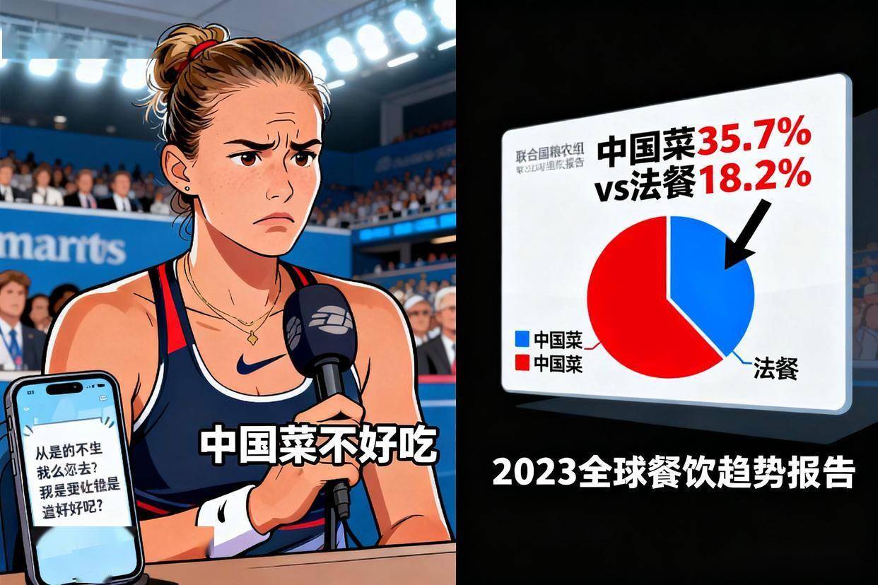 美国网球选手吐槽中国菜难吃，全球数据却狠狠打脸？