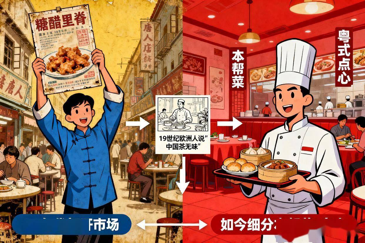 美国网球选手吐槽中国菜难吃，全球数据却狠狠打脸？