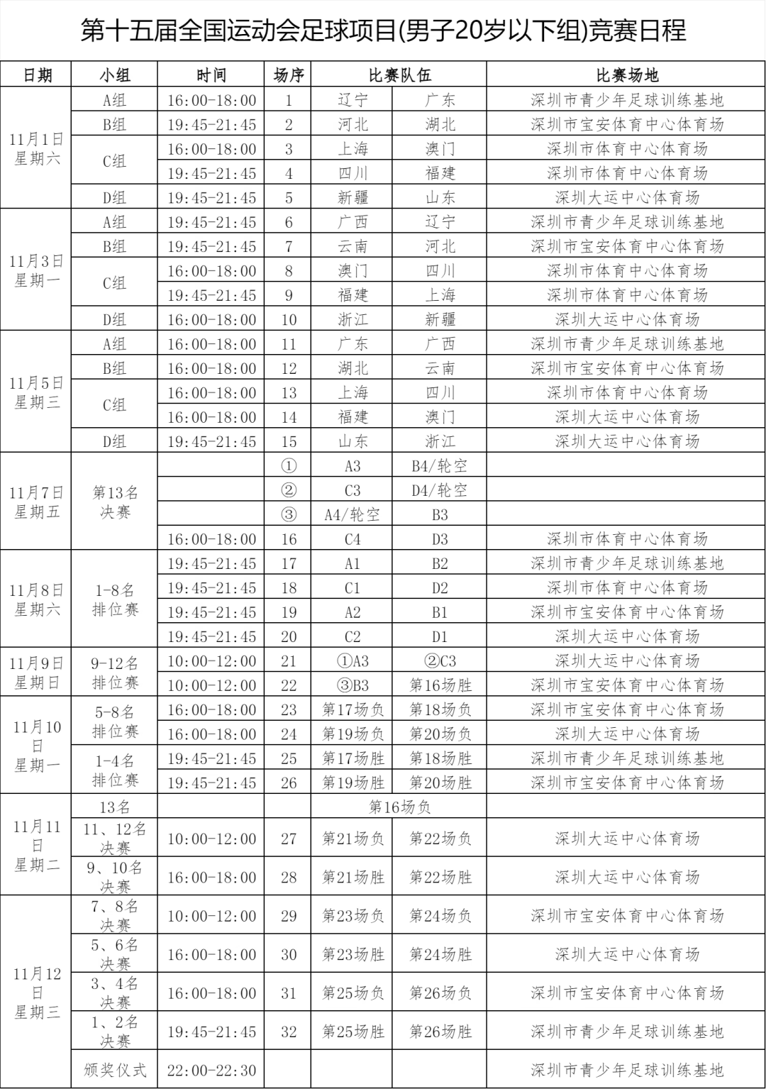 2025深圳全运会9大赛事赛程表汇总！