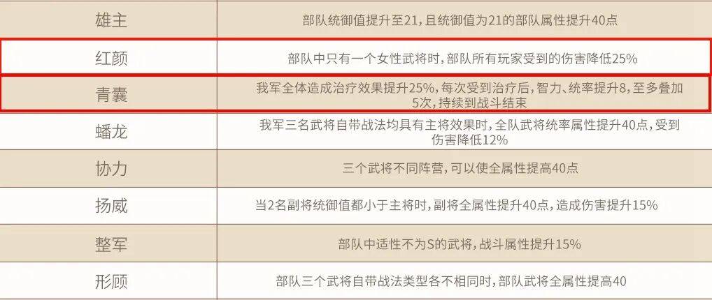 SLG的另类电竞精神：赢不是唯一