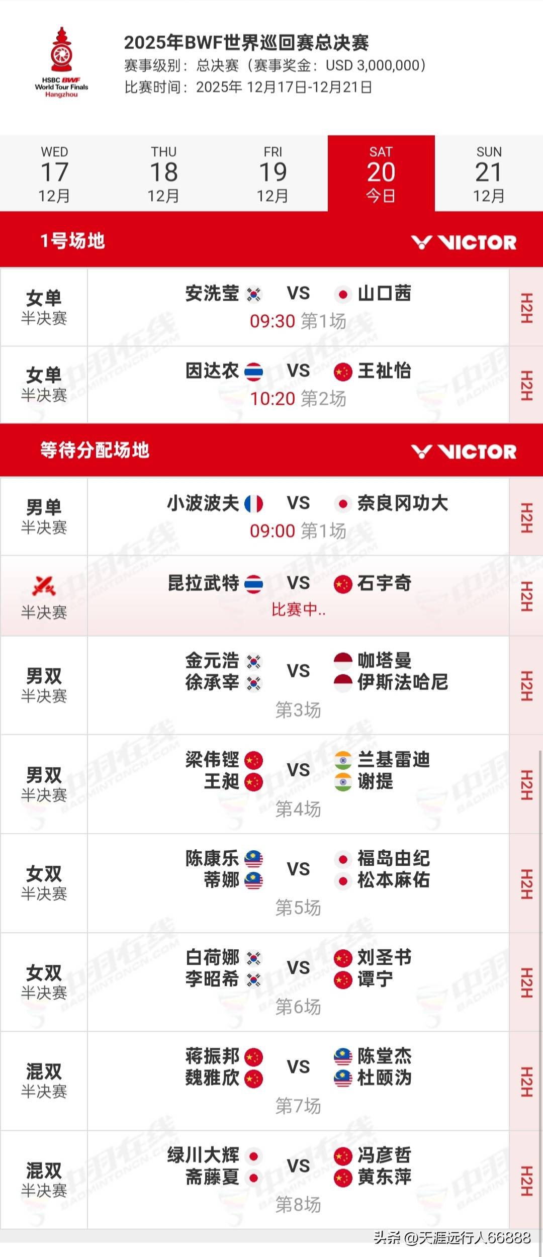 杭州总决赛半决赛对阵赛程出炉，石宇奇领衔国羽六组球员进四强