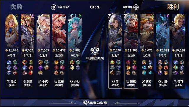 狼队3-2TES，小胖回应花海，樱花和信还是伪首发，紫幻稳定兜底