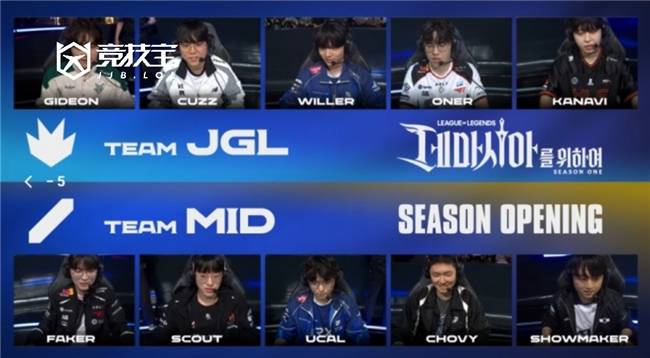 LOL-LCK季前赛：Faker领衔MID队勇夺冠军